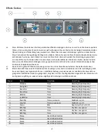 Предварительный просмотр 41 страницы Peavey XR 684F Operation Manual