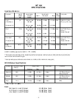 Preview for 13 page of Peavey XR 696 Operating Manual