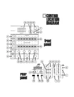 Предварительный просмотр 3 страницы Peavey XR-700 Operating Manual