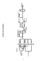 Preview for 13 page of Peavey XR 800F Operating Manual