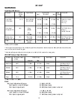 Preview for 15 page of Peavey XR 800F Operating Manual