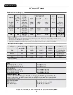 Preview for 56 page of Peavey XR 8300 Operating Manual