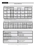 Preview for 67 page of Peavey XR 8300 Operating Manual