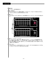 Preview for 108 page of Peavey XR 8300 Operating Manual