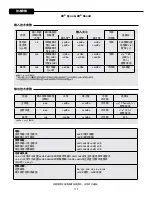 Preview for 112 page of Peavey XR 8300 Operating Manual