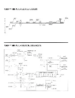 Preview for 10 page of Peavey XRD 680 PLUS Operating Manual