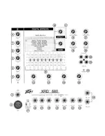 Предварительный просмотр 3 страницы Peavey XRD 680 Operating Manual