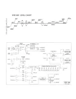 Предварительный просмотр 11 страницы Peavey XRD 680 Operating Manual