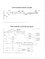 Preview for 11 page of Peavey XRD 680S Plus Operating Manual