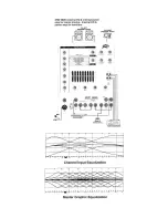 Preview for 14 page of Peavey XRD 680S Operating Manual