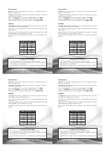 Preview for 2 page of Peco Electrim TE75 Instructions For Use