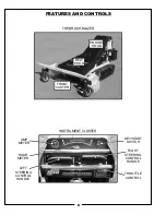 Preview for 6 page of Peco PECO BRUSH BLAZER TBB-3000 Owner'S Manual