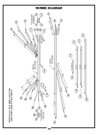 Preview for 24 page of Peco PECO BRUSH BLAZER TBB-3000 Owner'S Manual