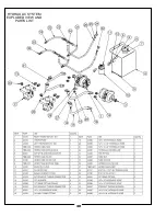 Preview for 30 page of Peco PECO BRUSH BLAZER TBB-3000 Owner'S Manual