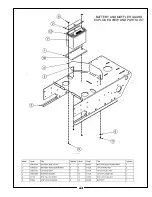 Preview for 43 page of Peco PECO BRUSH BLAZER TBB-3000 Owner'S Manual