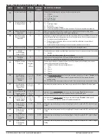 Preview for 7 page of Peco Performance Pro T4900 School Installation Manual