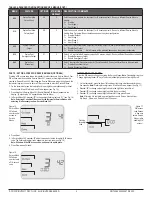 Preview for 9 page of Peco Performance Pro T4900 School Installation Manual