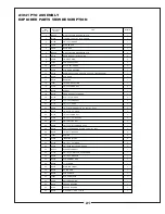 Preview for 21 page of Peco PRO 2 BAGGER Operator'S Manual