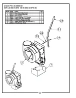 Preview for 20 page of Peco PRO2B+ 28120901 Operator'S Manual