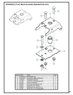 Preview for 15 page of Peco Z Trimmer ZT-3000 Operator'S Manual