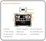 Предварительный просмотр 2 страницы Pecron E1000 PRO User Manual