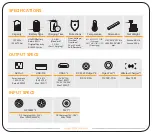 Предварительный просмотр 3 страницы Pecron E2000 LFP User Manual