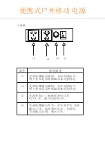 Preview for 11 page of Pecron P-II User Manual