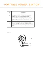 Preview for 22 page of Pecron P-II User Manual