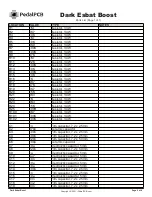 Preview for 2 page of PedalPCB Dark Esbat Boost Manual