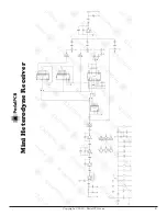 Preview for 4 page of PedalPCB Mini Heterodyne Receiver Quick Start Manual