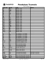 Preview for 2 page of PedalPCB Pendulum Tremolo Quick Start Manual