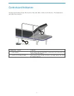 Preview for 8 page of Pedigo P-172 Installation & Operation Manual