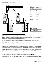 Предварительный просмотр 15 страницы PEDROLLO E1 MONO Original Instructions For Use