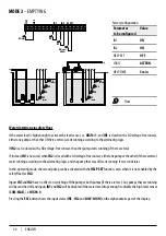 Предварительный просмотр 46 страницы PEDROLLO E1 MONO Original Instructions For Use