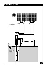 Preview for 2 page of PEDROLLO FLUID SOLAR Original Instructions For Use