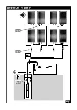 Preview for 3 page of PEDROLLO FLUID SOLAR Original Instructions For Use