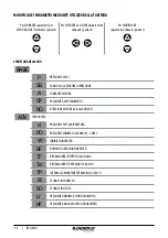 Preview for 14 page of PEDROLLO TISSEL-200 Original Instructions For Use