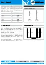 Preview for 16 page of Peecker Sound PSUT1 User Manual