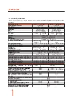 Preview for 10 page of Peecon Cargo Compact Series Operator'S Manual