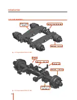 Preview for 16 page of Peecon Cargo Compact Series Operator'S Manual