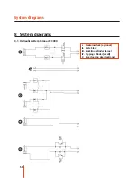 Preview for 56 page of Peecon Cargo Compact Series Operator'S Manual