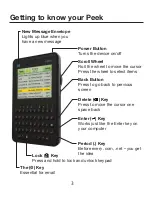 Preview for 4 page of Peek Mobile email device Quick Start Manual