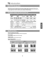 Preview for 6 page of PEEKTON PK6023 Operation Manual