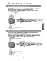 Preview for 18 page of PEEKTON PK6023 Operation Manual