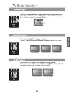 Preview for 24 page of PEEKTON PK6023 Operation Manual