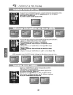 Preview for 60 page of PEEKTON PK6023 Operation Manual