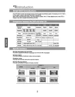 Preview for 3 page of PEEKTON PK6700 HDMI Manual