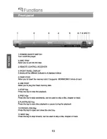 Preview for 11 page of PEEKTON PK6700 HDMI Manual