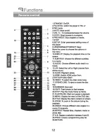 Preview for 13 page of PEEKTON PK6700 HDMI Manual