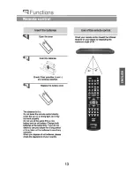 Preview for 14 page of PEEKTON PK6700 HDMI Manual